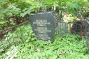 Ройтман Дора Львовна, Москва, Востряковское кладбище
